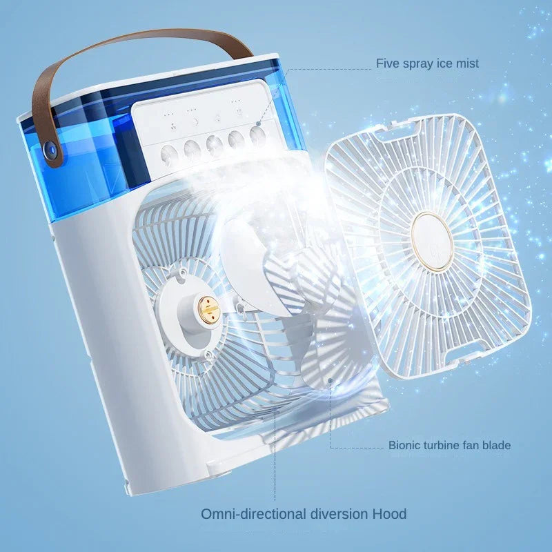 Portable fan with labeled components on a blue background